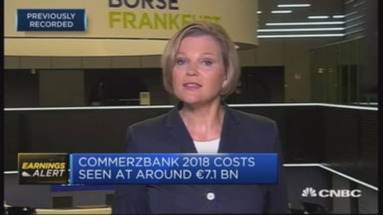 Commerzbank earnings beat market expectations
