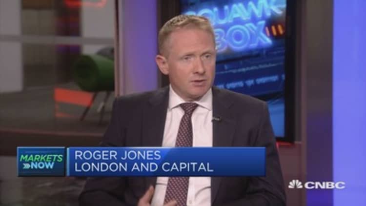 Equity markets need a ‘reset,’ strategist says