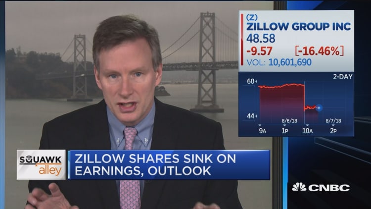Zillow shares tank on earnings, guidance