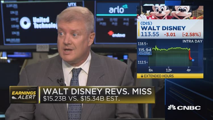Disney continues to have something for the bulls and bears, says analyst