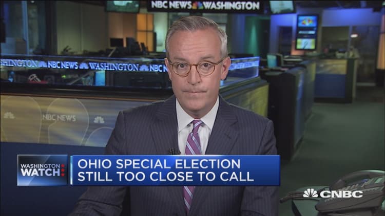 Ohio election still too close to call