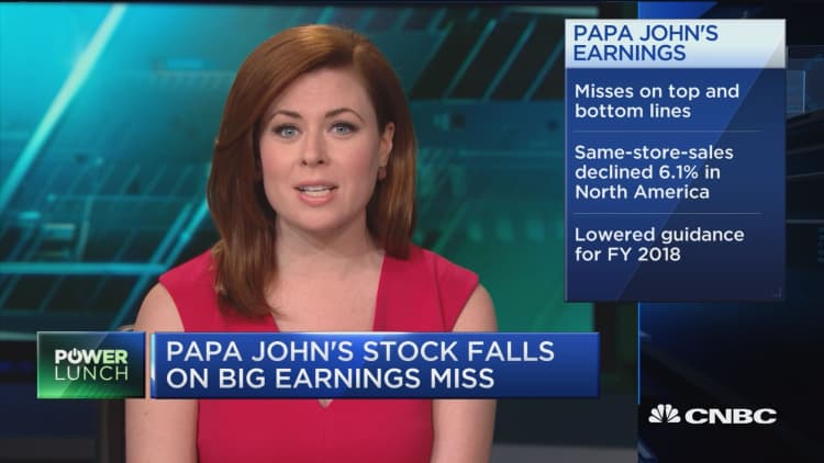 Papa John's hits another 52 week low after earnings drop