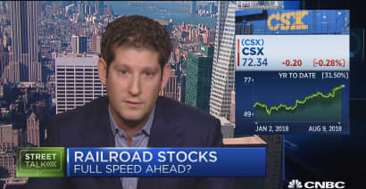 What's driving railroad stocks? Analyst explains