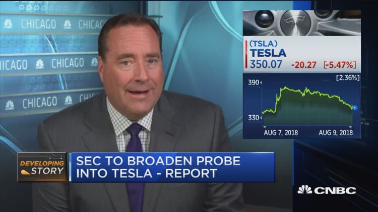 SEC said to be looking into Tesla before Musk tweet: Bloomberg