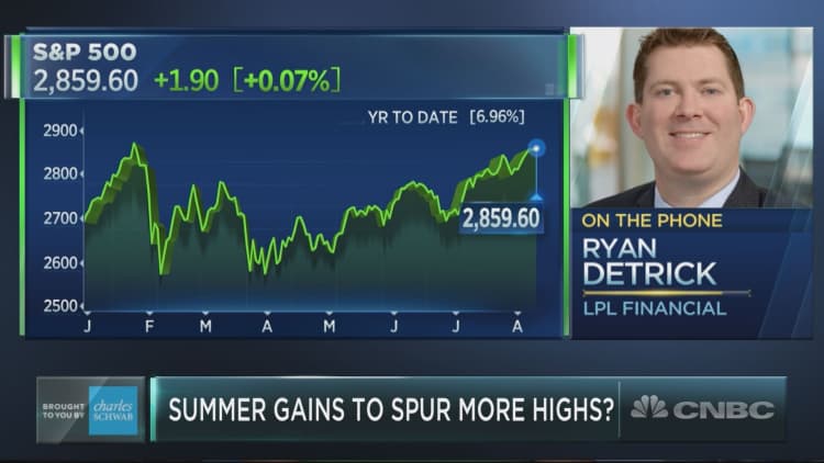 Summer’s gains should give way to a big year-end rally: LPL Financial’s Detrick