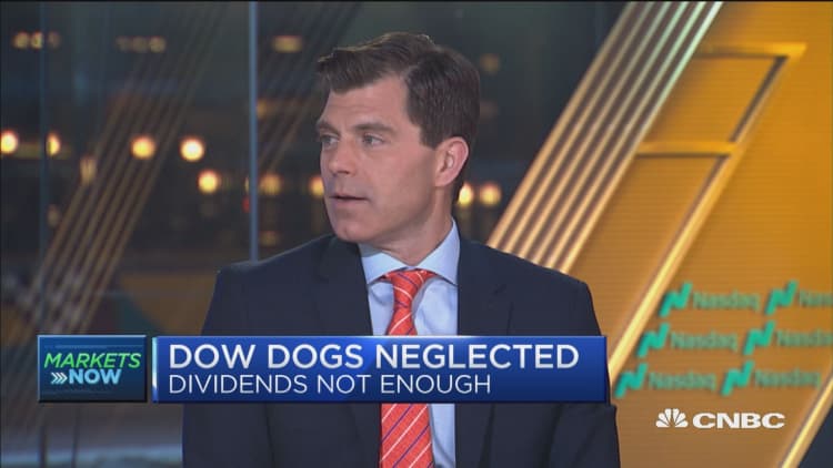 Dogs of the Dow neglected