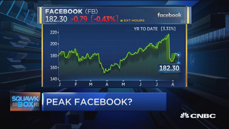 Facebook is a $90-$100 stock by 2020, says pro