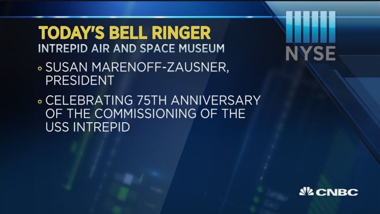 Today's Bell Ringer, August 10, 2018