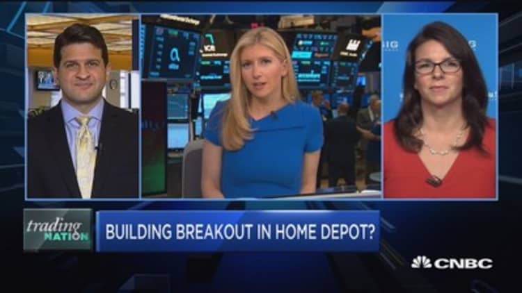 Trading Nation: Building breakout in Home Depot?