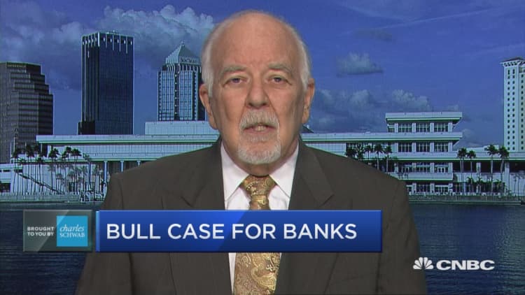 Bank stocks to get boost because Fed will slow rate hikes, veteran analyst Dick Bove says