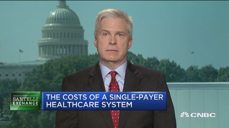 Santelli Exchange: '"Medicare for All" projected to cost $32.6 trillion