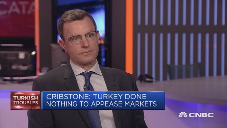 Turkey’s problem is a lack of regulation, analyst says