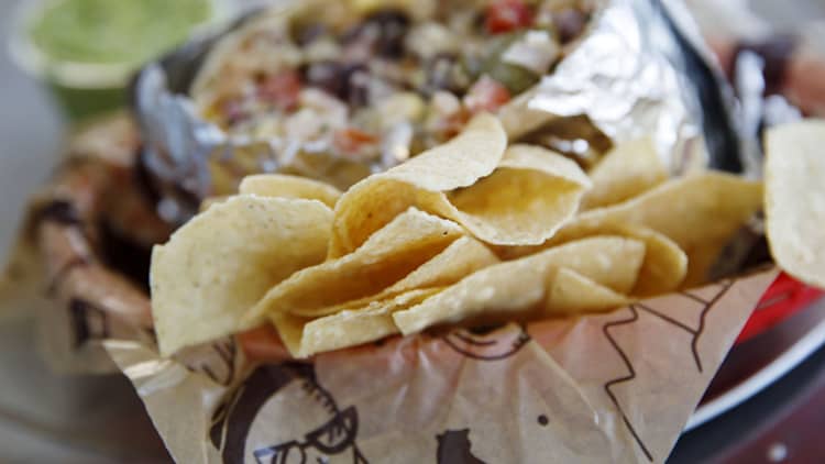 Chipotle is something to watch, says Jim Cramer