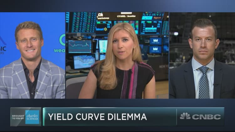 Here’s why the market is shrugging off a flattening yield curve 