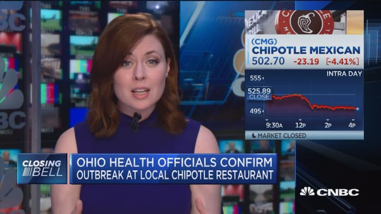 Ohio health officials confirm outbreak at local Chipotle restaurant