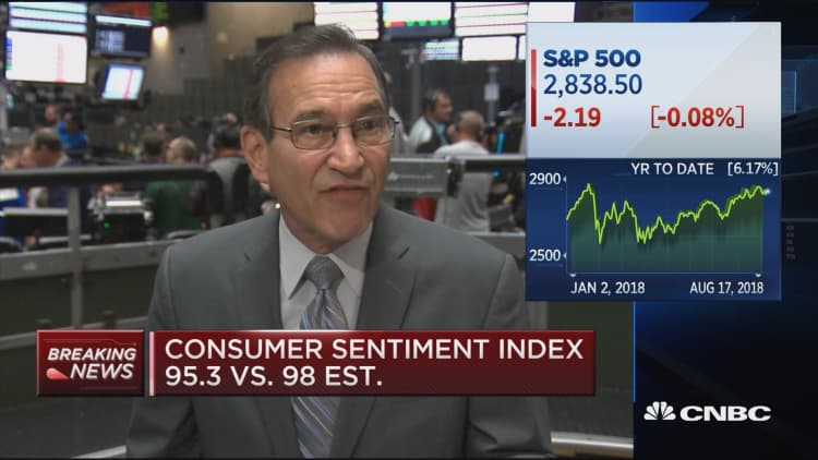 Consumer sentiment index at 95.3 in August