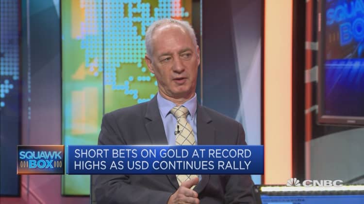 Should investors place their bets on gold?