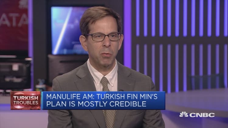 Turkey has been on verge of crisis for some time, analyst says