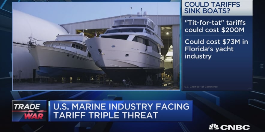 US marine industry could be facing triple tariff threat