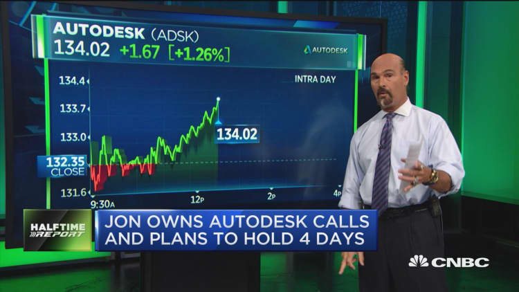 Traders bet on Autodesk ahead of earnings