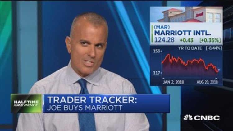Trader: I like everything Marriott is doing