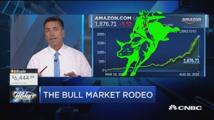 Longest bull market ever, how'd we get here?