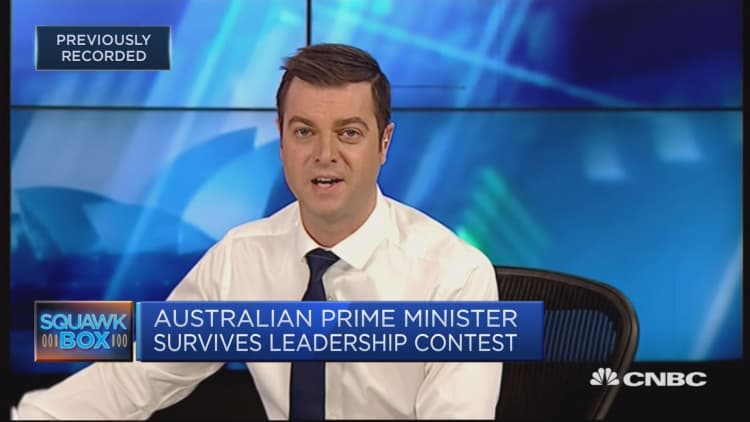 Australian PM survives a leadership challenge
