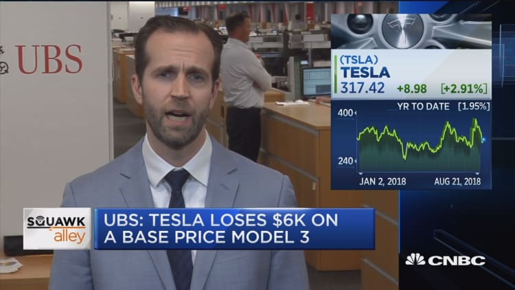 Tesla analyst: The company needs to increase price of Model 3 just to break even