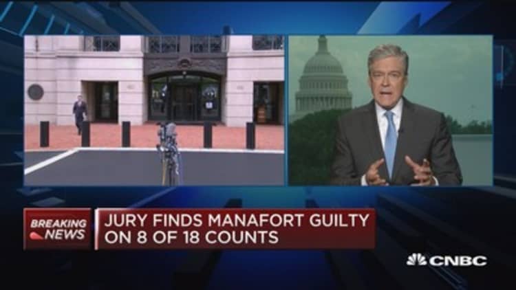 Jury finds Paul Manafort guilty on 8 of 18 counts