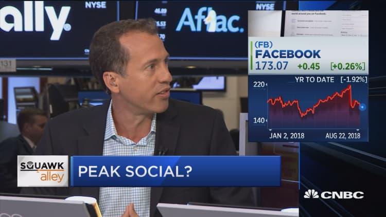 Experts don't believe we've reached a peak in social media stocks just yet