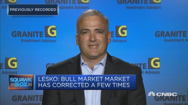 There's plenty of room left in the bull market, says portfolio manager