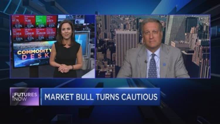 Bull turned cautious predicts 5 to 8 percent pullback