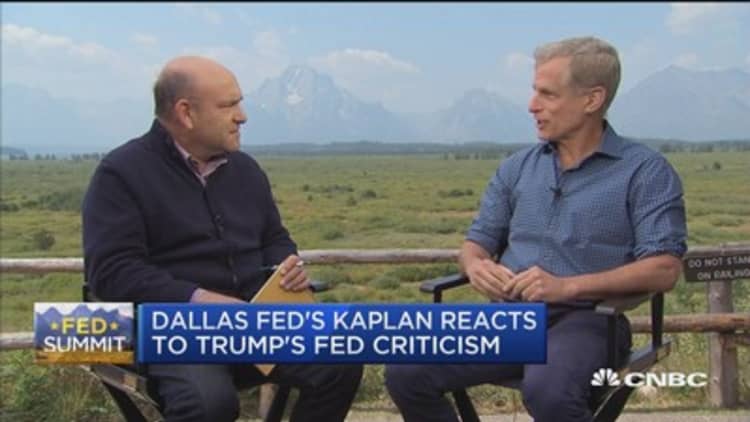 Fed's Kaplan: Confident we'll make decisions without political interference