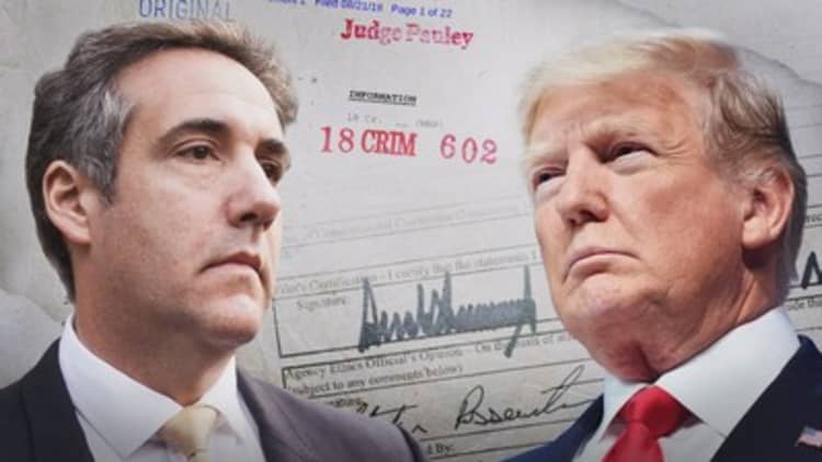 Trump underreported payments to Cohen in disclosures, a potential violation
