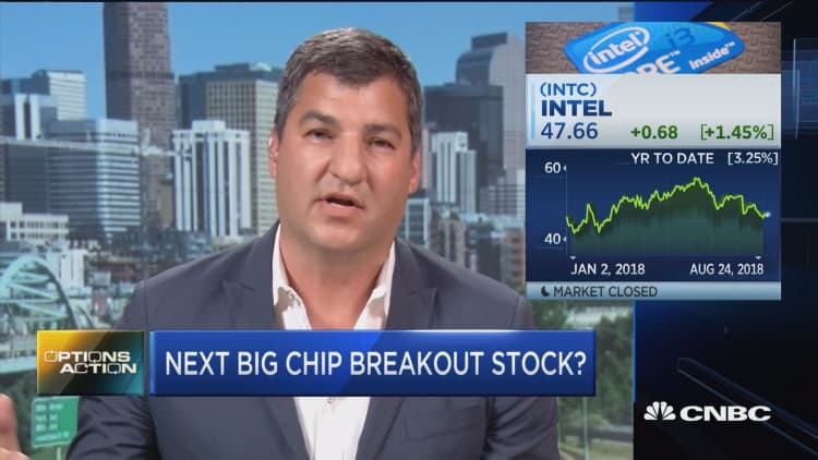 The chip stocks have gone wild, having their best week in 5 months