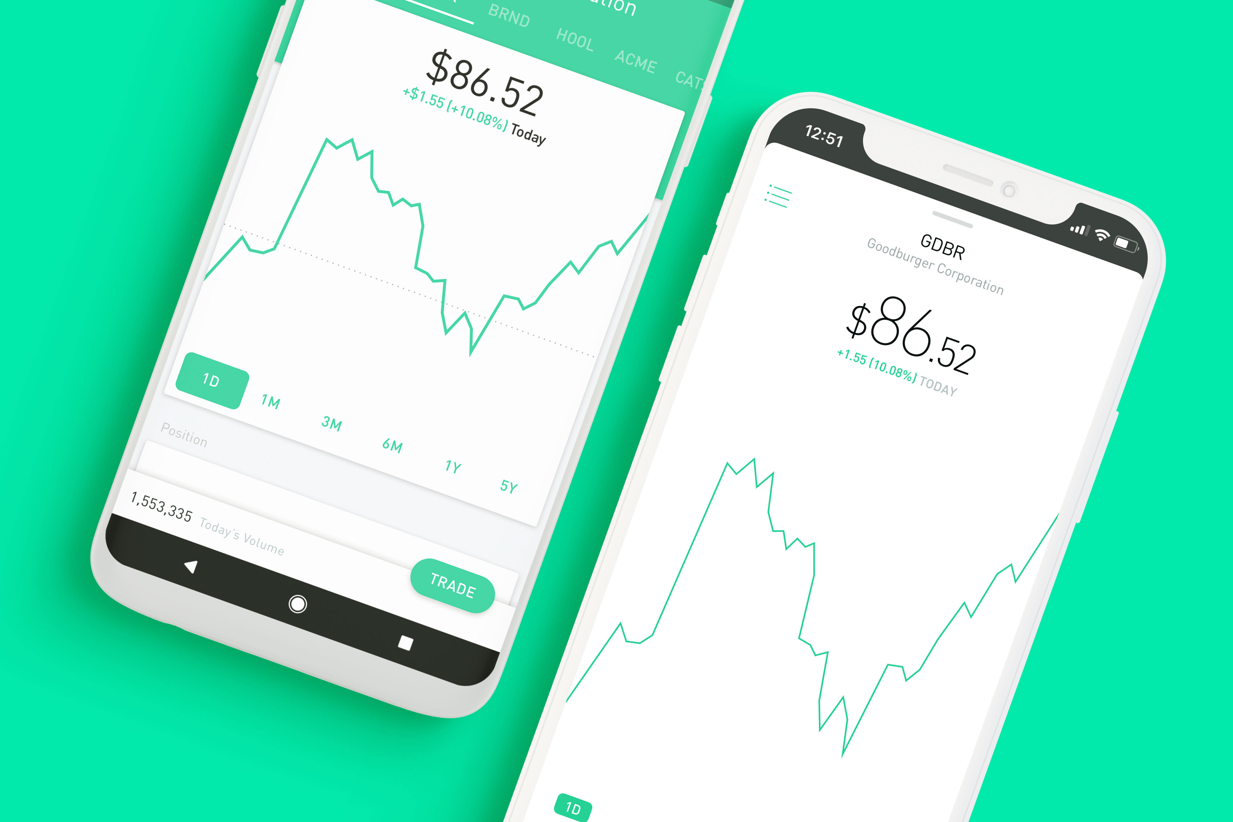 Robinhood users lash out on Twitter as outage keeps them on sidelines