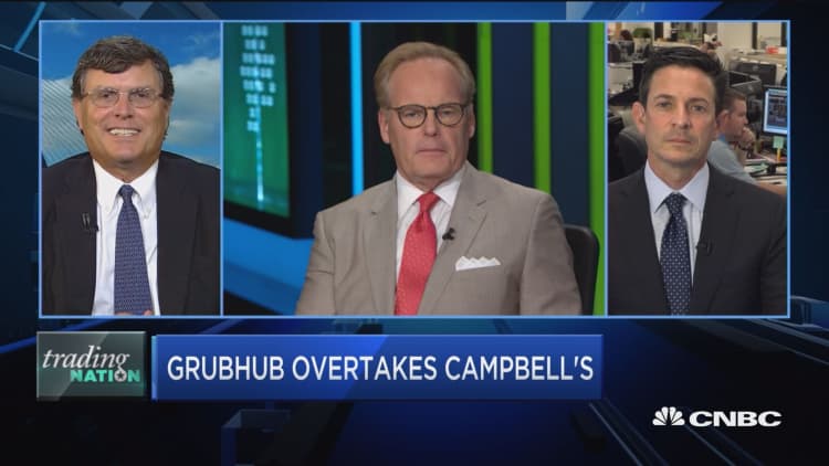 Trading Nation: Grubhub overtakes Campbell's