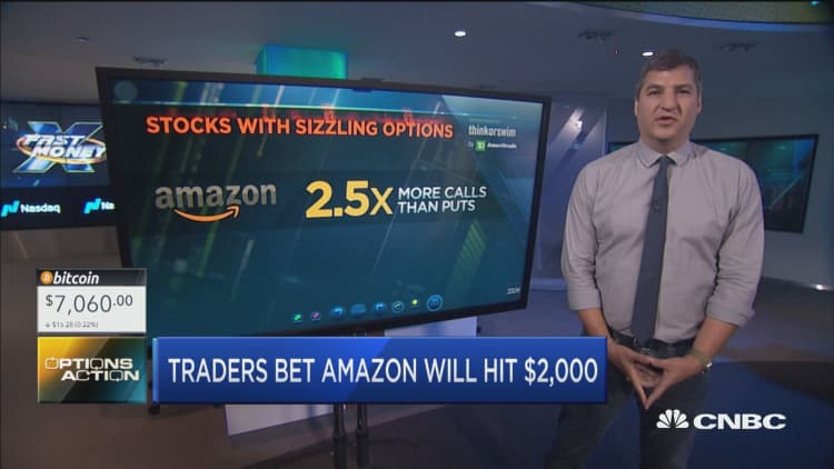 Amazon just hit a fresh all-time high but options traders are betting on even more gains