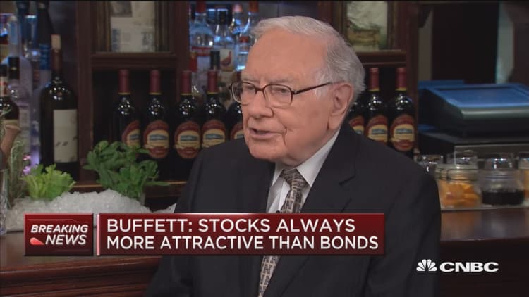 Buffett: Stocks driven by companies reinvesting