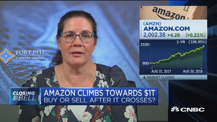 Amazon climbs toward $1 trillion: Buy or sell after it crosses?