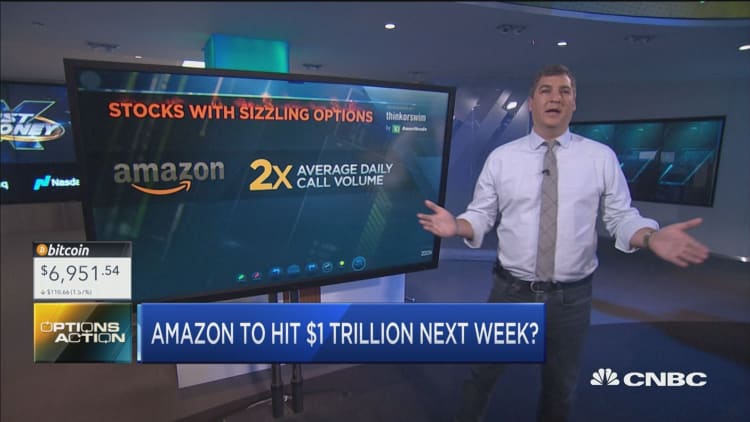 Options traders bet Amazon will hit its $1 trillion milestone by next week