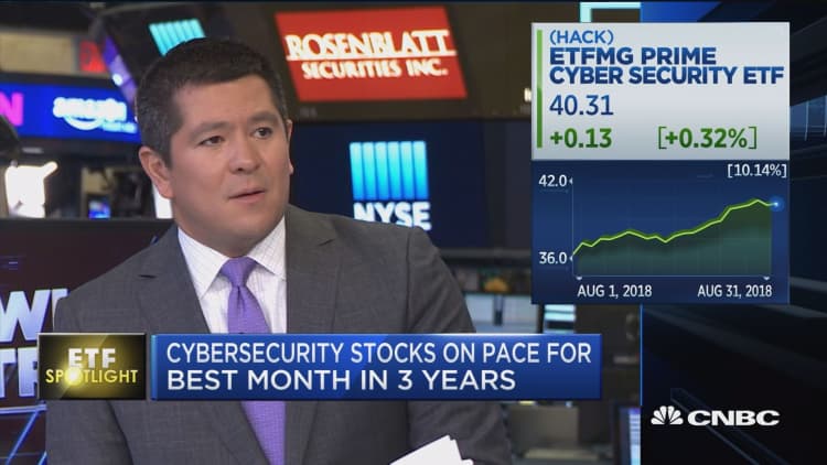 Cybersecurity stocks on pace for best month in 3 years