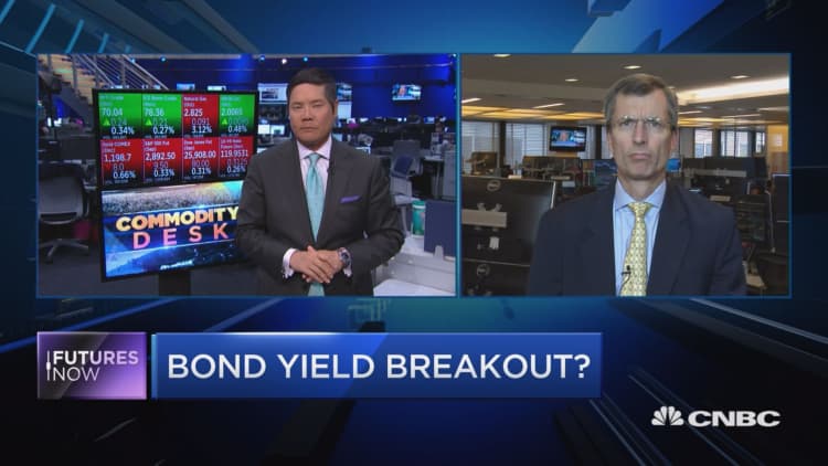 Expect higher yields as bond markets enter 'S' curve, Wells Fargo strategist says