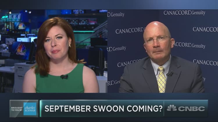 Stocks could rally by another 5% to 10% this year, Canaccord’s Tony Dwyer says