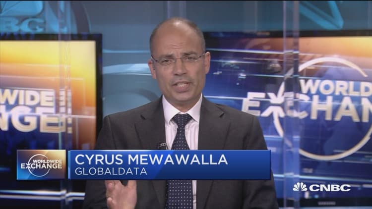 Cyrus Mewawalla discusses today's big tech hearings