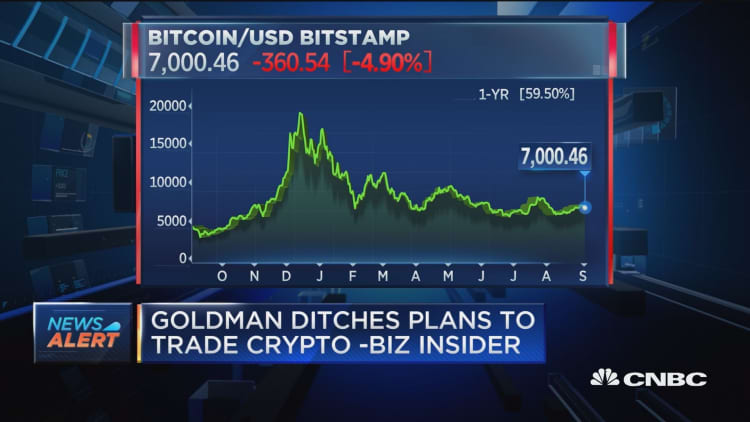 Goldman Sachs reportedly ditches plans to trade cryptocurrencies