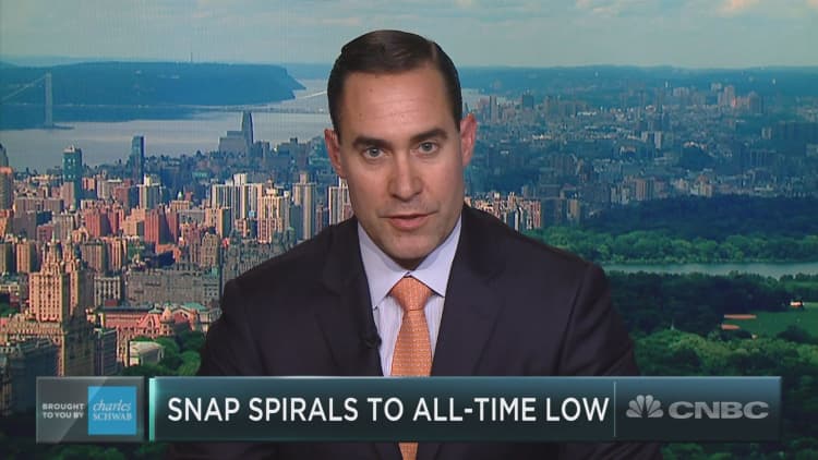 As Snap spirals to an all-time low, some see more pain to come