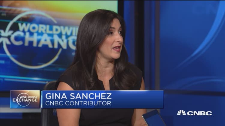 Sanchez:  US wage growth should be much higher than it is