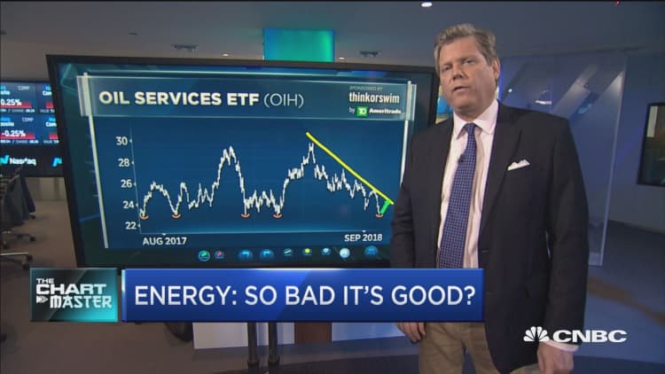 Technician says energy is looking so bad, it's actually good