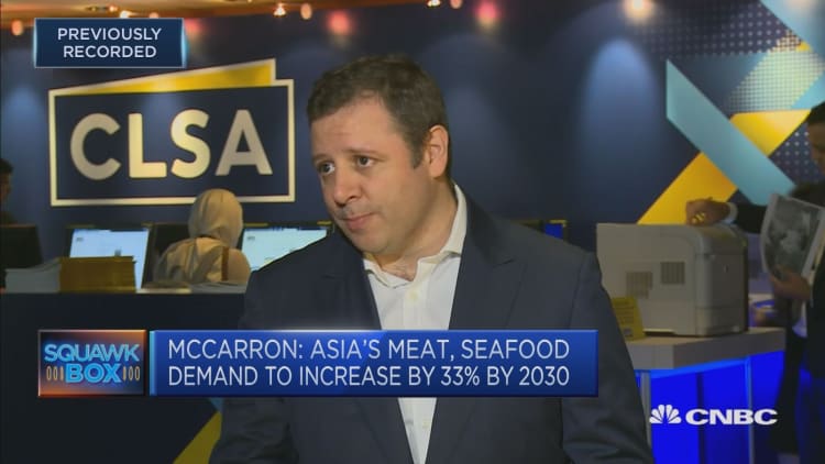 Social and environmental risks loom as Asian meat consumption grows